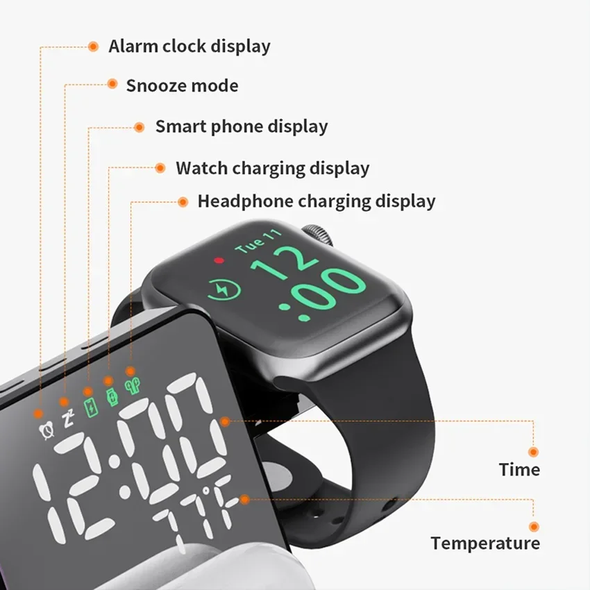 Bezprzewodowa ładowarka z budz – Smartwatch Ac recenzja i cena