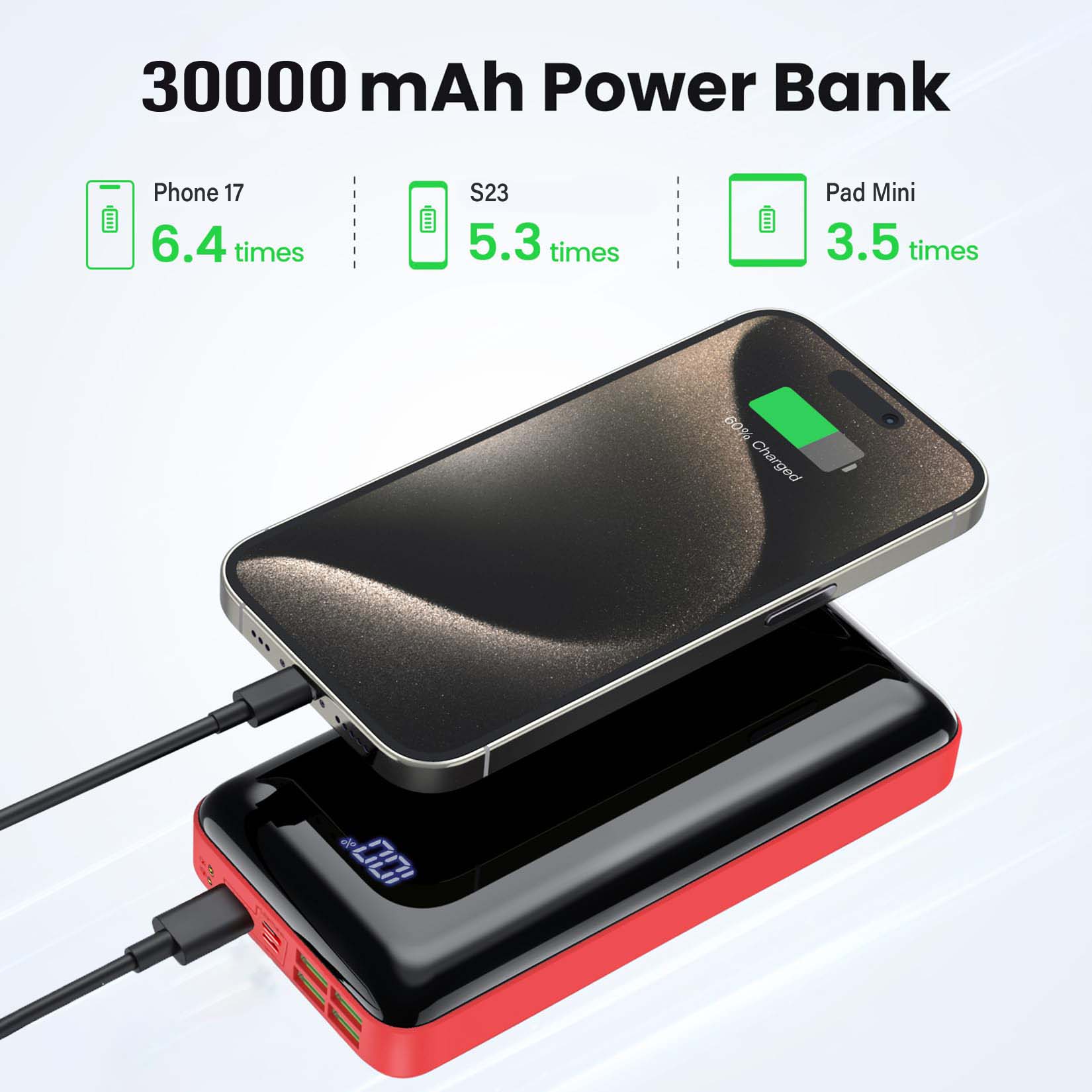 Przenośna ładowarka 30000 mAh  – Smartwatch Ac recenzja i cena