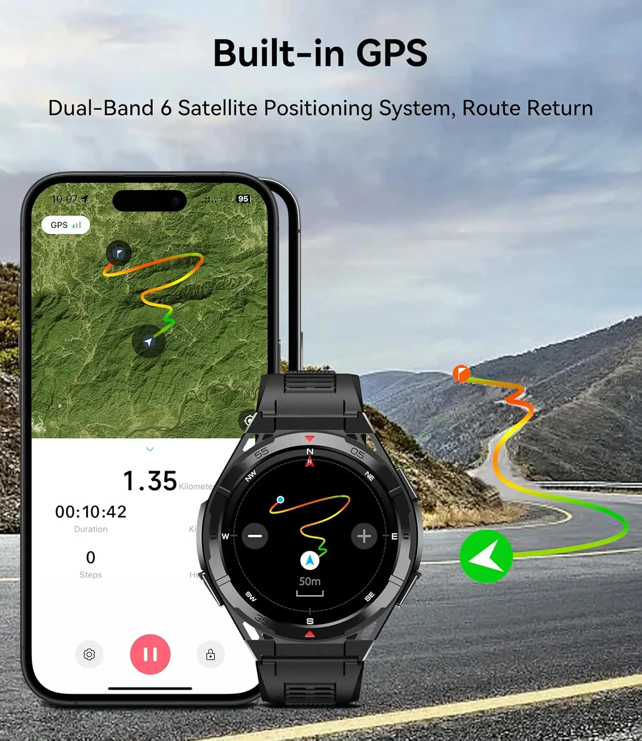 YTOM Premium GPS Smart Watch U – Smartwatch X2 recenzja i cena