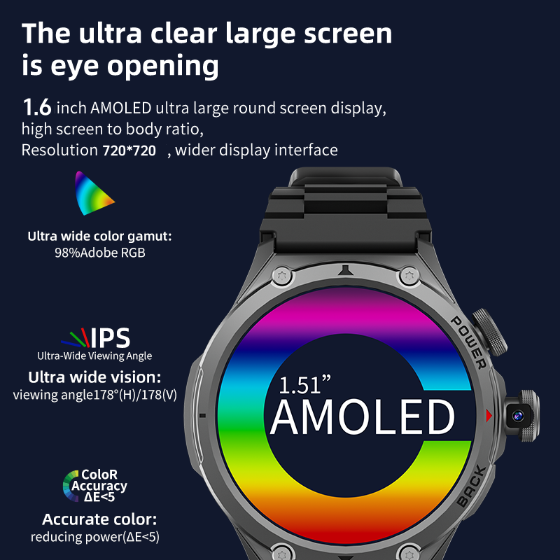 Smartwatch 5G LTE 256GB WIFI K – Smartwatch Store recenzja i cena