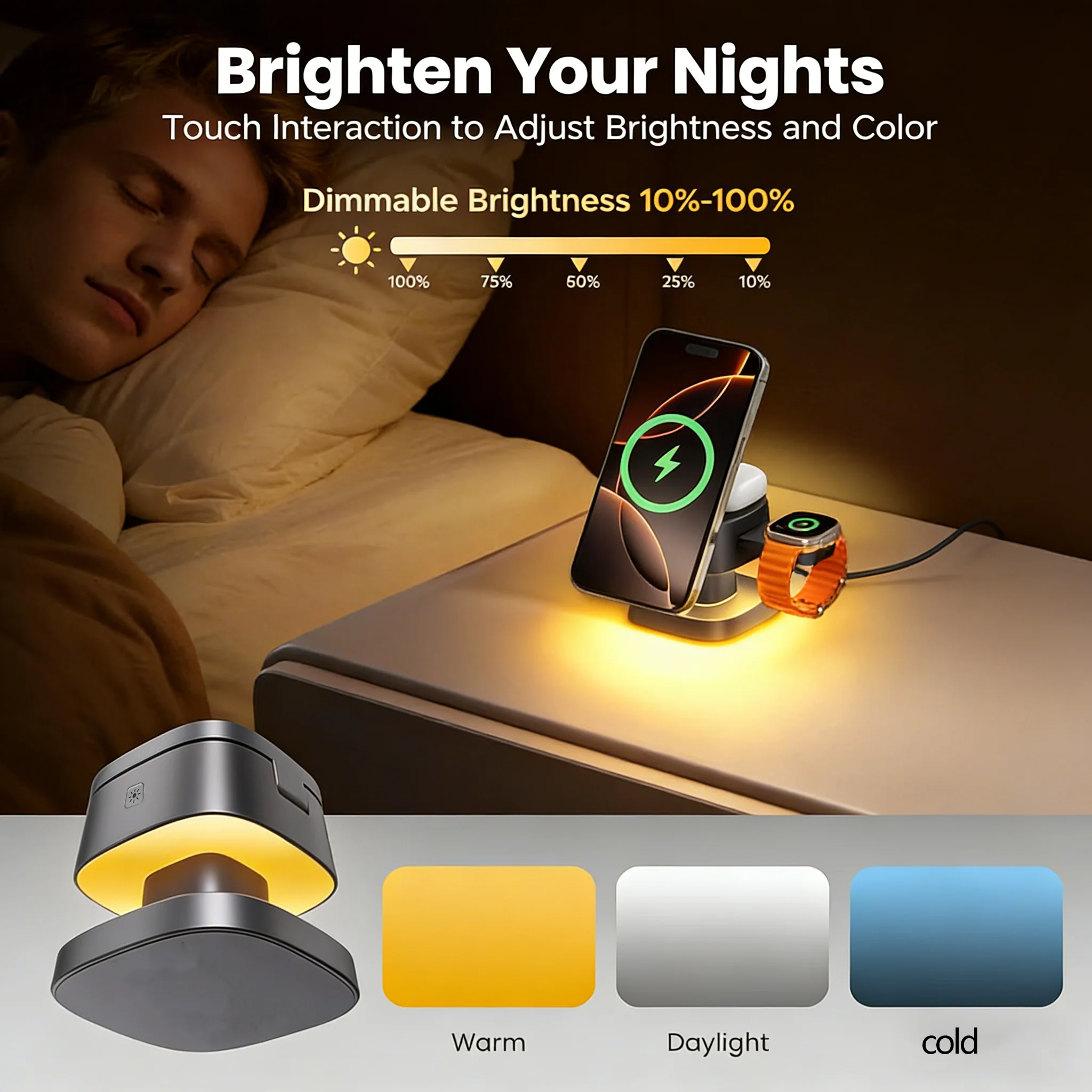 TIMESS Lampka Nocna Grzybek Be – Wireless Charger Watch recenzja i cena
